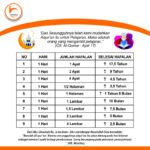 menghafal Alquran dalam 3 bulan