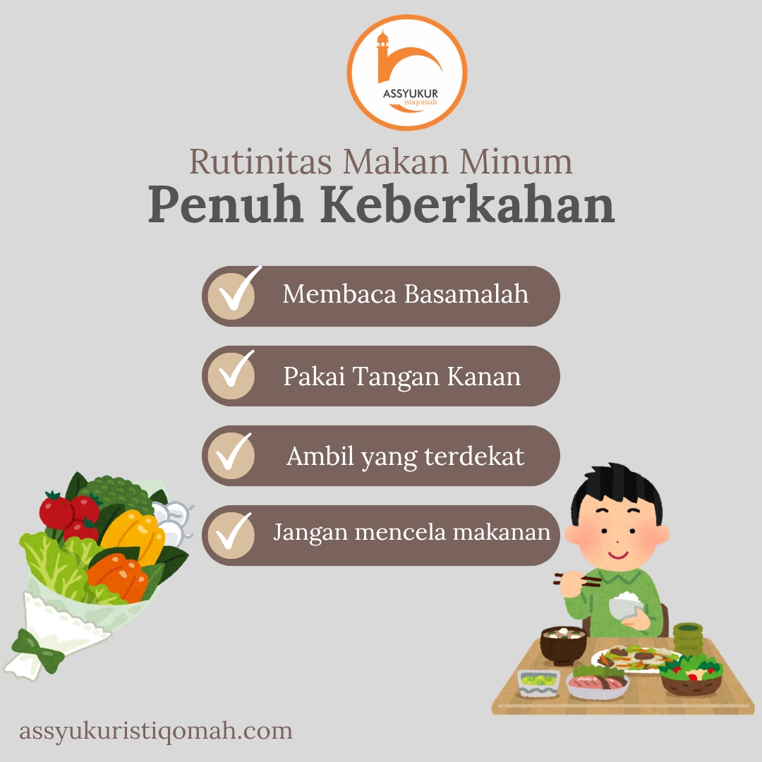 Rutinitas Harian yang di Ridhoi Allah Swt