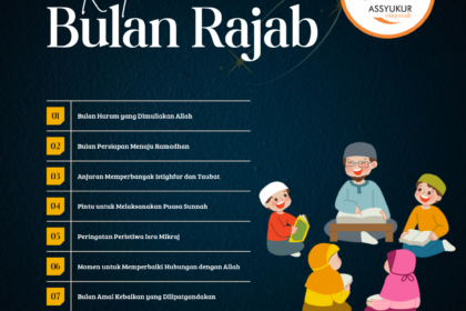 keutamaan dan amalan di bulan rajab