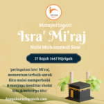 Memperingati Isra' Mi'raj Nabi Besar Muhammad Saw (Hikmah dan Logika)